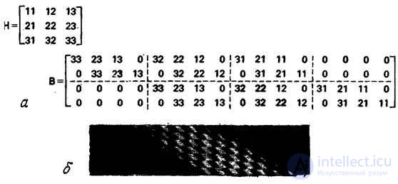   9.2.  DISCRETED SUPERPOSITION OPERATOR 