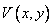   9.2.  DISCRETED SUPERPOSITION OPERATOR 