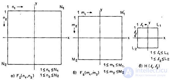   9.2.  DISCRETED SUPERPOSITION OPERATOR 