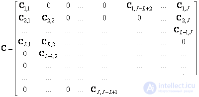   9.3.  OPERATOR OF CYCLIC SUPERPOSITION 