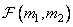   10.1.  OPERATORS OF UNITARY TRANSFORMATIONS 