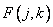   10.2.  Fourier transform 