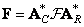   10.2.  Fourier transform 