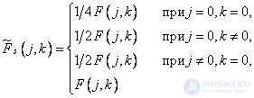   10.3.  COSINUS CONVERSIONS 