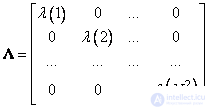   10.8.  TRANSFORMATION OF KARUNEN-LOEVA 