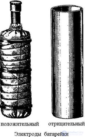   Constructions of various types of batteries (primary power sources) 