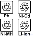 Battery.  The main types of sources of primary nutrition