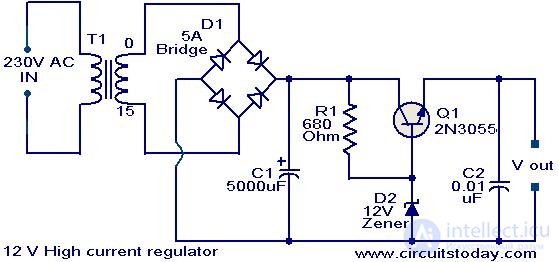   Linear and switching power supplies.  The device of computer power supplies and methods of their testing 