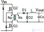   Linear and switching power supplies.  The device of computer power supplies and methods of their testing 