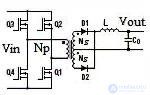   Linear and switching power supplies.  The device of computer power supplies and methods of their testing 