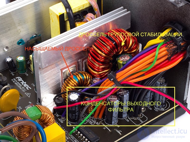   Linear and switching power supplies.  The device of computer power supplies and methods of their testing 