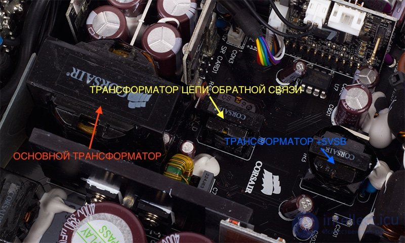   Linear and switching power supplies.  The device of computer power supplies and methods of their testing 