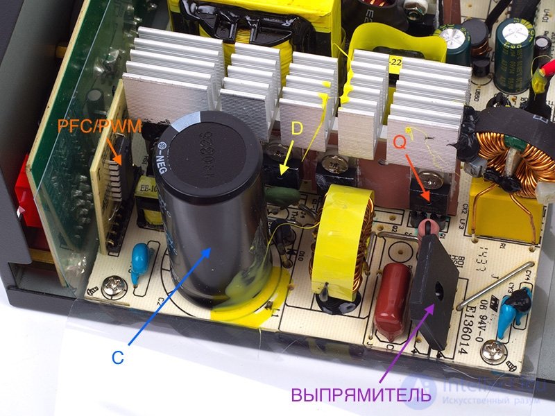   Linear and switching power supplies.  The device of computer power supplies and methods of their testing 