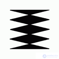   Illusions of perception of size Visual illusions 