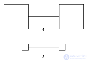   Illusions of perception of size Visual illusions 