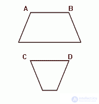   Illusions of perception of size Visual illusions 