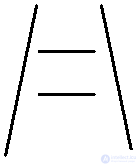   Illusions of perception of size Visual illusions 