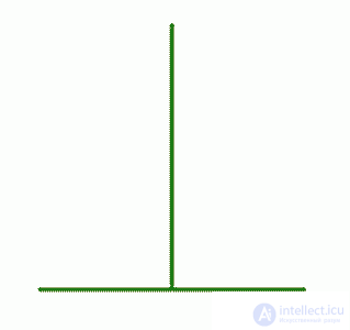   Illusions of perception of size Visual illusions 