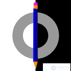   Illusions of color and contrast Visual illusions 