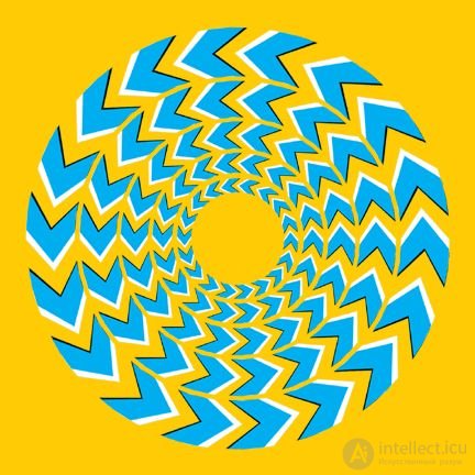   Illusions of Motion Visual Illusions 