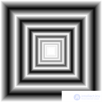   Illusions of Motion Visual Illusions 