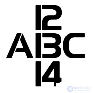   The effect of perceptual readiness Visual illusions 