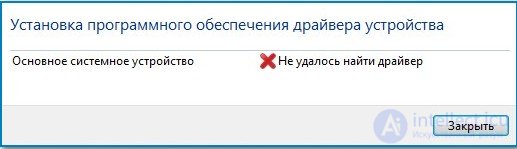   Introduction to Drivers.  How to install drivers on a computer in Windows? 