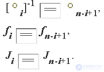   Architecture block ciphers.  Part 2 