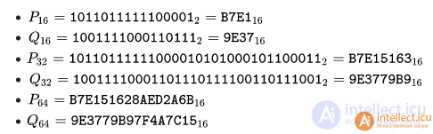 Cipher RC5 (Rons Code 5 or Rivests Cipher 5) Algorithm, cryptoresistance 