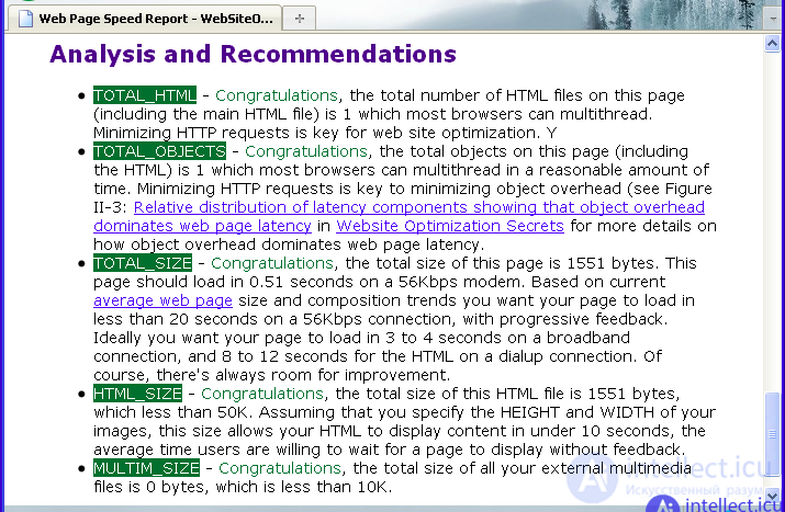   Protecting the site from scanning and chaotic intensive requests.  Protection against parsing 