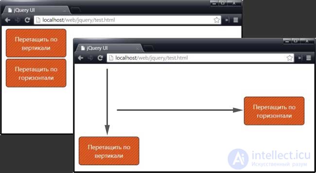 Drag and drop Drag and drop jQuery items