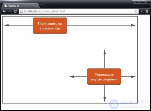 Drag and drop Drag and drop jQuery items