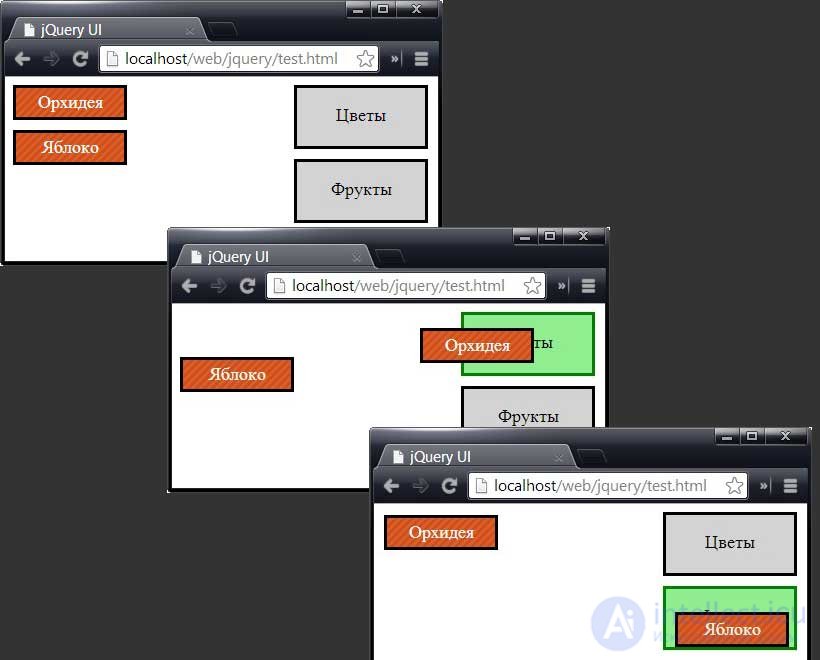 Drag and drop Drag and drop jQuery items