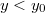 Search Trees: AVL Tree, Splay Tree, and Treap