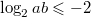 Search Trees: AVL Tree, Splay Tree, and Treap