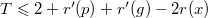 Search Trees: AVL Tree, Splay Tree, and Treap