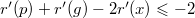 Search Trees: AVL Tree, Splay Tree, and Treap