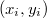 Search Trees: AVL Tree, Splay Tree, and Treap