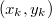 Search Trees: AVL Tree, Splay Tree, and Treap