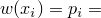 Search Trees: AVL Tree, Splay Tree, and Treap