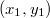 Search Trees: AVL Tree, Splay Tree, and Treap