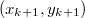 Search Trees: AVL Tree, Splay Tree, and Treap