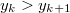 Search Trees: AVL Tree, Splay Tree, and Treap
