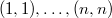 Search Trees: AVL Tree, Splay Tree, and Treap