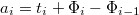 Search Trees: AVL Tree, Splay Tree, and Treap