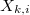 Search Trees: AVL Tree, Splay Tree, and Treap