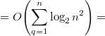 Search Trees: AVL Tree, Splay Tree, and Treap