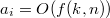 Search Trees: AVL Tree, Splay Tree, and Treap