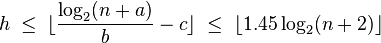 Search Trees: AVL Tree, Splay Tree, and Treap