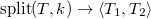 Search Trees: AVL Tree, Splay Tree, and Treap